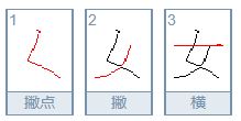 想知道门、女、长、片、风、丹这些字如何一笔一划写？超详细笔画笔顺指南！ 3