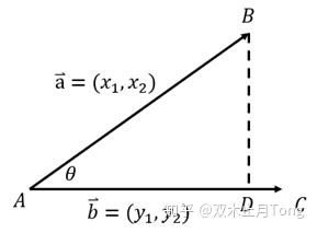 揭秘！如何轻松计算点到平面的距离？超实用距离公式大公开！ 3