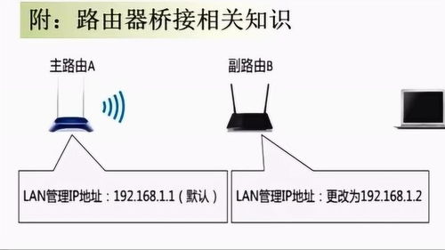 无线路由器无线桥接：一步步完美设置教程 1