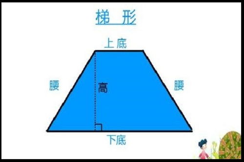 揭秘！梯形面积公式的字母魅力：轻松掌握计算奥秘 3