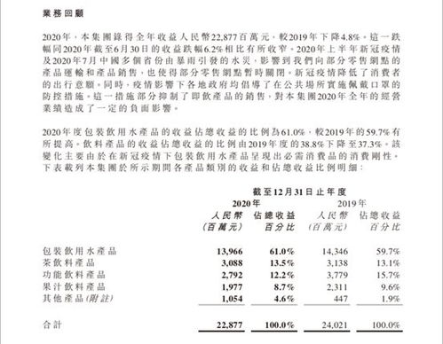 农夫山泉总裁钟睒睒，后两字拼音如何念？ 1