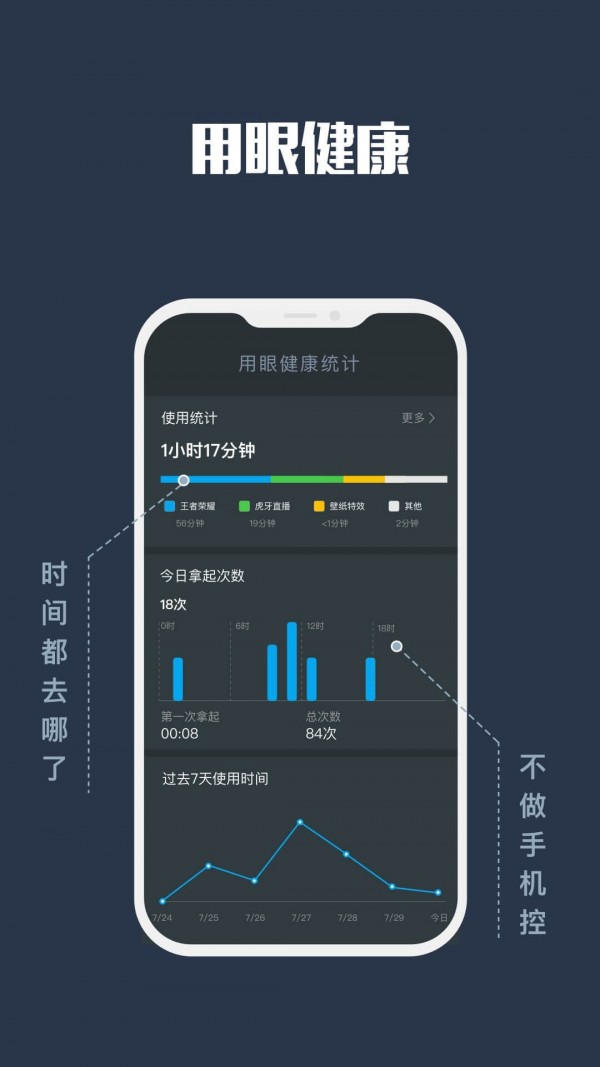夜间模式滤镜 截图3