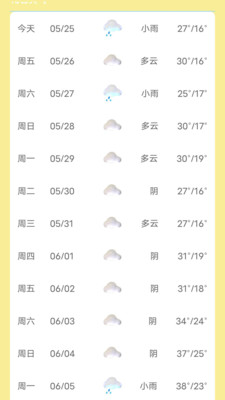 芭蕉天气 截图2