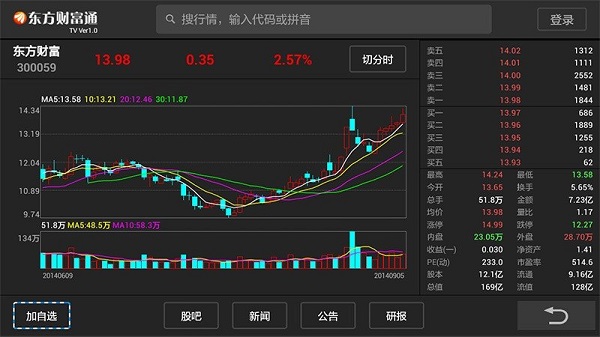 东方财富通tv版 1