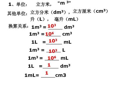 立方米和升之间如何进行换算？ 3