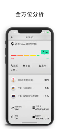 网速测试在线测速 截图4