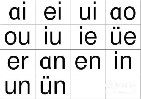 探索复韵母的奥秘：全面盘点常见复韵母类型 4