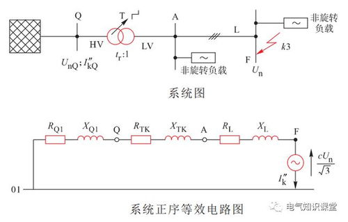 揭秘电流计算的奥秘：轻松掌握计算方法 2