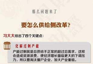 揭秘：供给侧究竟是何方神圣？ 2