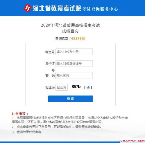 一键解锁！河北省教育考试院高考成绩查询全攻略，轻松查分不迷茫 2