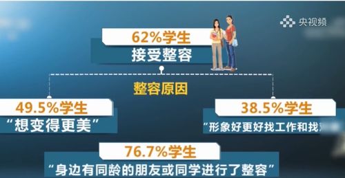 解锁英语旅行必备：机场常用词'airport'深度讲解视频 2