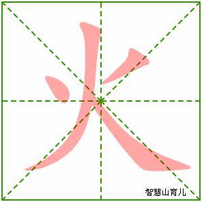 揭秘汉字之美：'火'字笔顺的趣味探索，一笔一划点燃学习热情！ 2