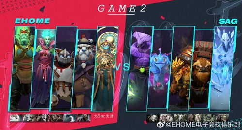 Dota2勇士联赛：新手必看！如何轻松上手并制胜？ 4