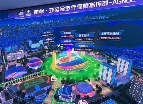 2023年杭州亚运会直播回放在哪里看？ 1