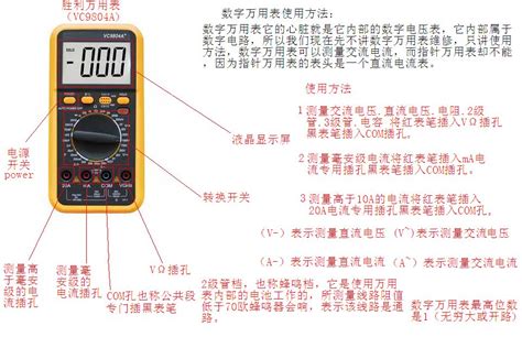 一图读懂：万能表高效使用全攻略 2