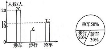 揭秘扇形统计图：独特魅力与实用功能 2