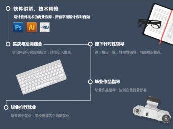 精通电脑设计、排版与平面艺术的在线学习之旅 1