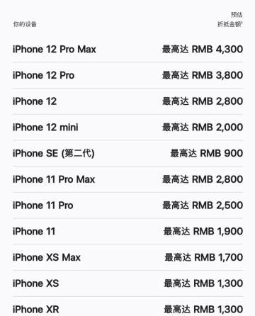 苹果官网iPhone以旧换新流程指南 4