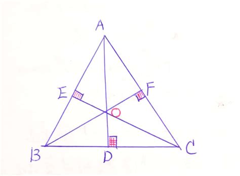 外心是三角形哪些线的交点？ 5