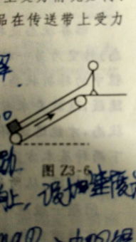 如何准确判断摩擦力的产生及方向 2