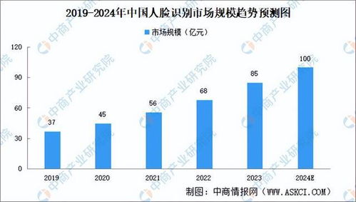 揭秘：第二产业到底是指什么？ 2