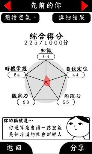 阅读空气2中文版 截图2