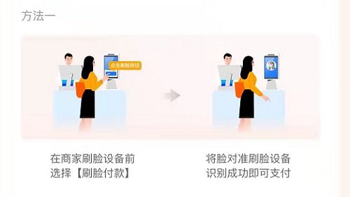 实体店消费攻略：如何将支付宝银行卡红包变现使用 4