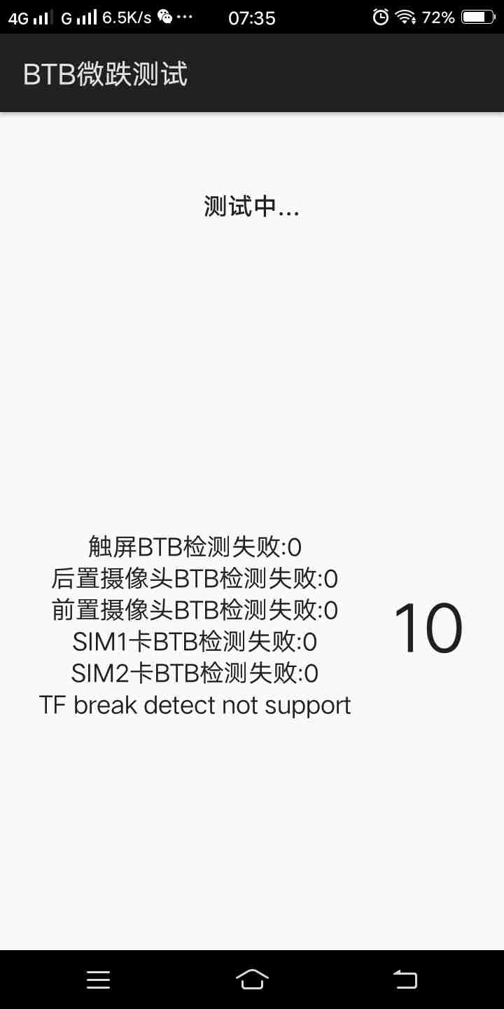 揭秘“BTB”背后的真正含义 2