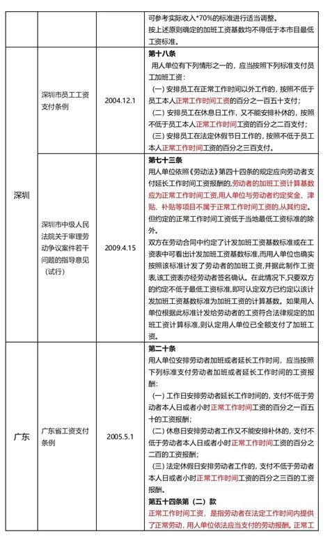 如何确定加班费的计算基数？ 2