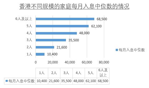 揭秘：如何精准计算家庭月总收入？ 1