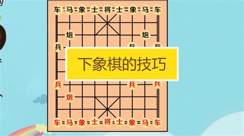 象棋怎么玩？初学者入门指南与规则详解 3