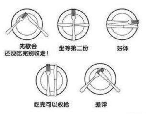 西餐礼仪：如何正确使用刀叉享用美食？ 3