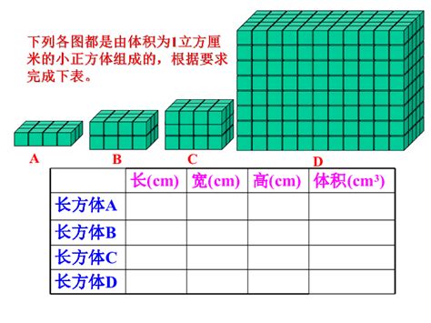 揭秘！长方体体积计算的神奇公式，你知道吗？ 2