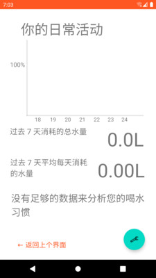 瓜瓜喝水 截图1