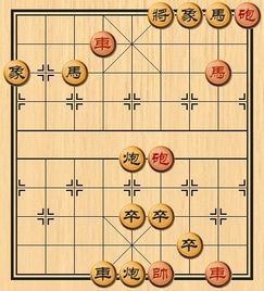 如何突破象棋残局车马篇的狭窄之路？ 1