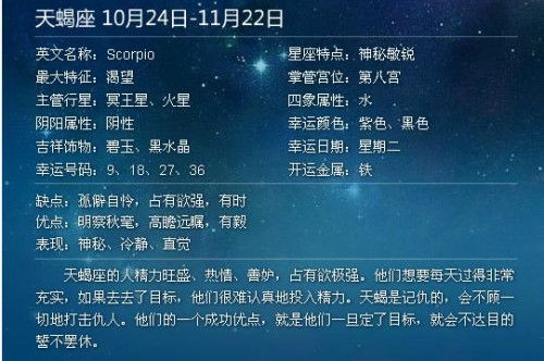 揭秘！星座是按照农历还是阳历来定的？ 2