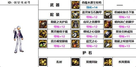 DNF起源版本：90级男漫游高效刷图装备搭配全攻略 1