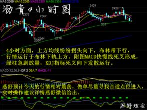 股票多头、空头及多空策略详解 4