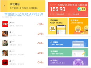 网络盈利之道 2