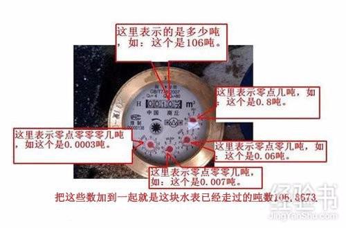 轻松学会：如何准确读取水表吨数 3