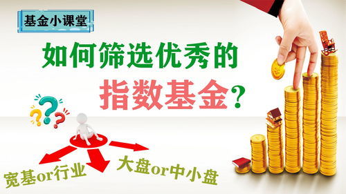 新手必看：轻松上手基金购买指南 2