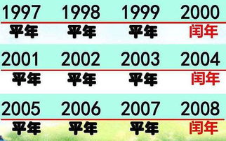 2012年是平年还是闰年？ 4