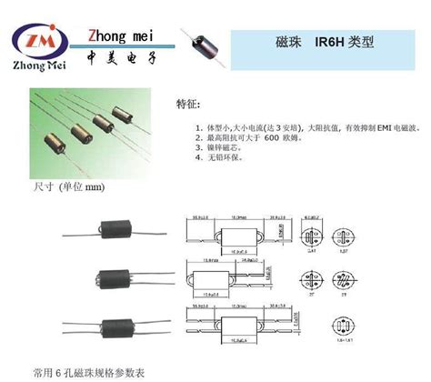 磁珠、电感与电容：滤波作用大不同，一文读懂！ 2