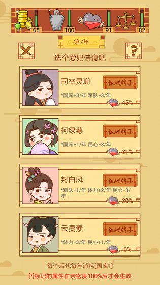 皇上你好蔡啊 1