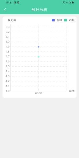 护眼日记手机版 截图3