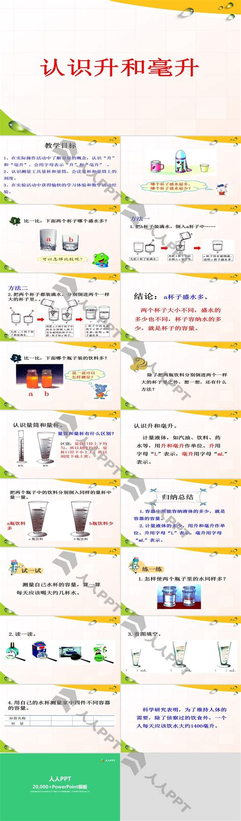 轻松掌握毫升计算方法，实用指南一网打尽 2