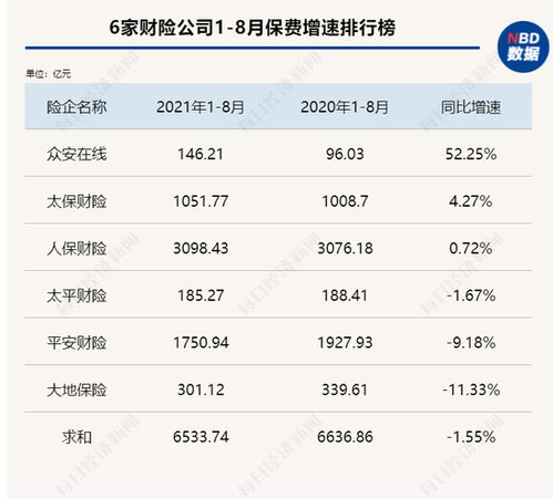 大地保险官方客服电话号码查询 2