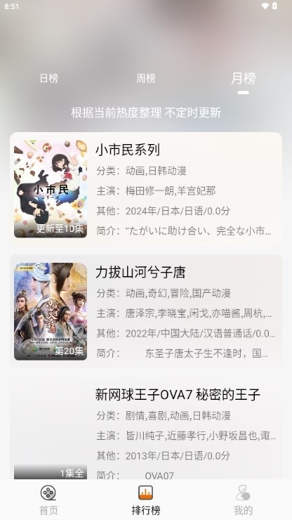 黑猫动漫官网版app最新 截图3