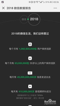 怎样查看微信年报数据？ 1