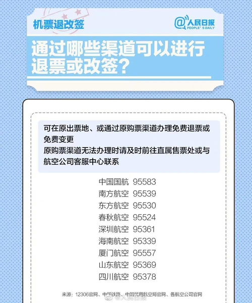 轻松指南：如何高效进行机票改签 2